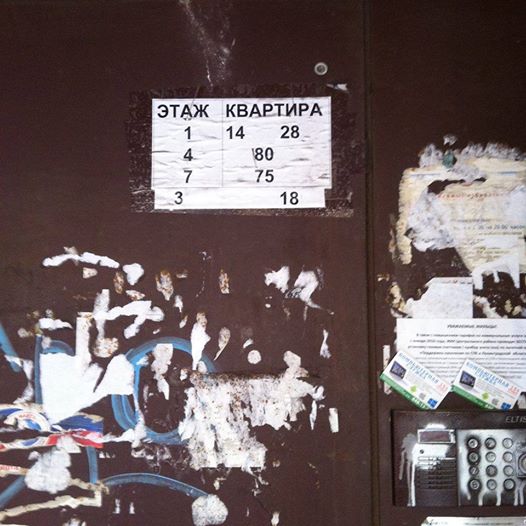 номера квартир